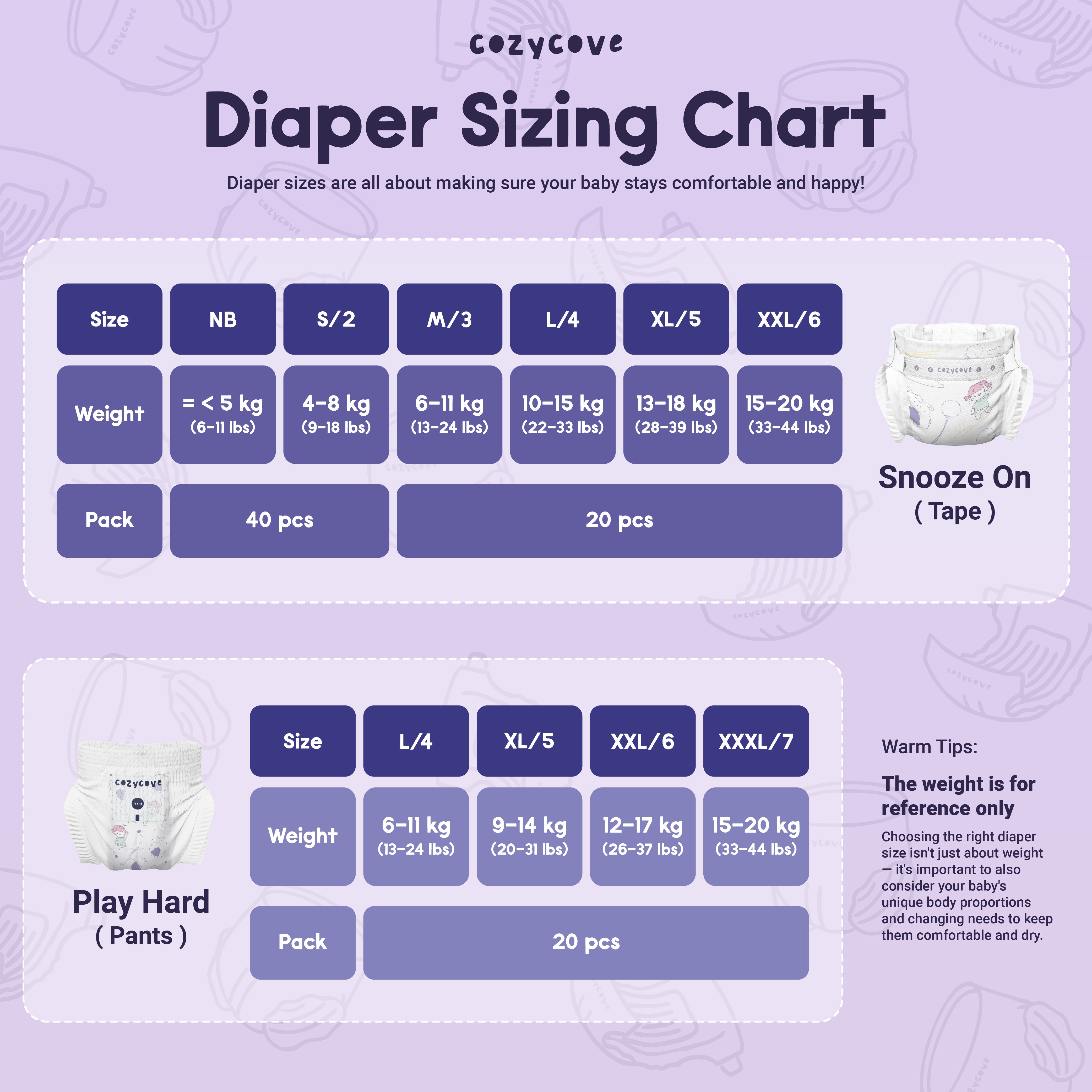 Play Hard Active Diaper Pants - Size 7 - Carton 80 pcs